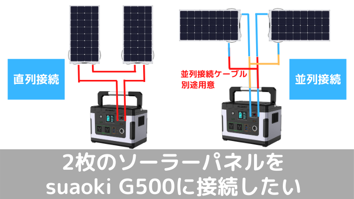 【質問04】「suaoki G500」に「suaoki 150Wソーラーパネル」を2枚使って充電したい