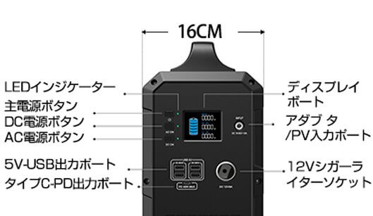 suaoki ポータブル電源 g1200 (電源が付かない)