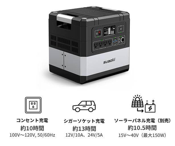 suaoki G1000】を詳しくチェック | UPS、1182.72Wh、耐久性10年、AC 