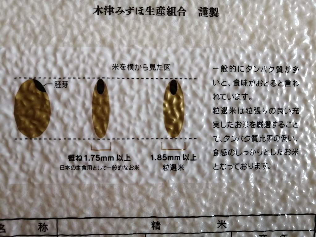 コシヒカリ　粒選米